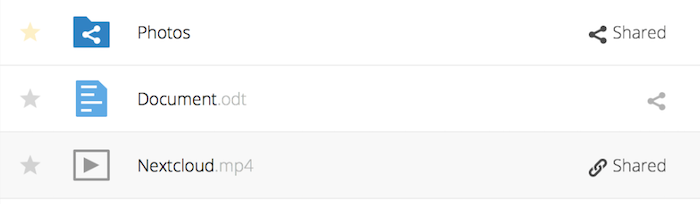 Share Status icons